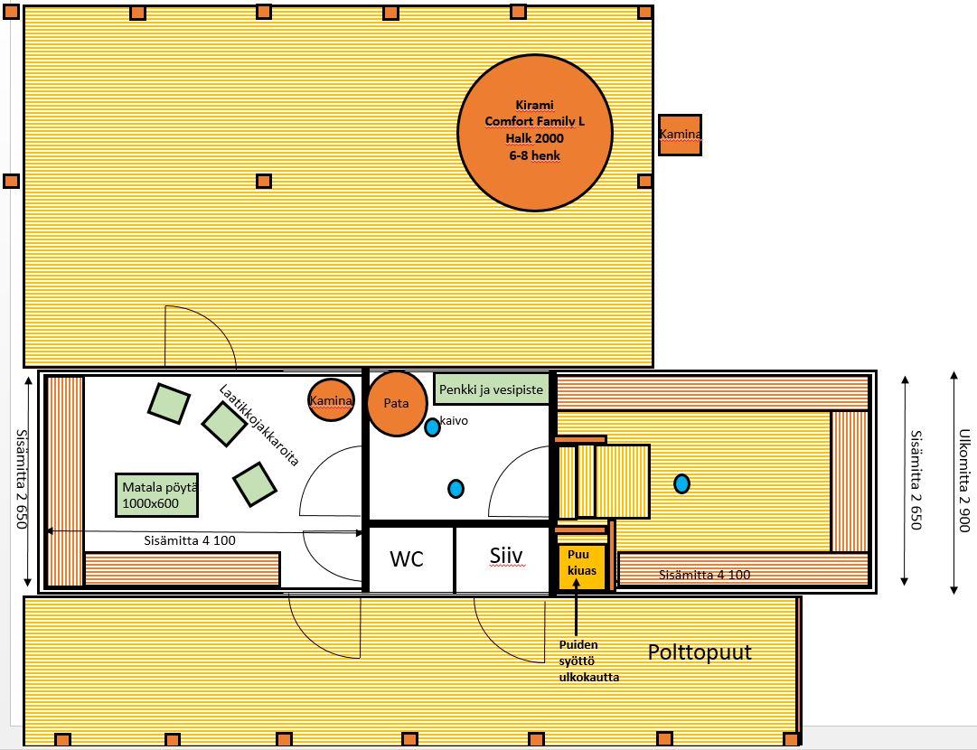 Saunajunan yleispiirros